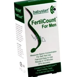 fertilcount fertilcount