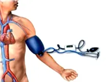 health adria