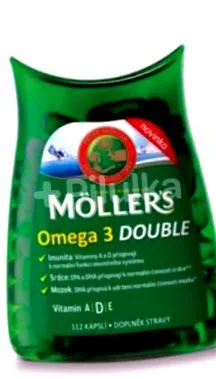 moller formă capsule