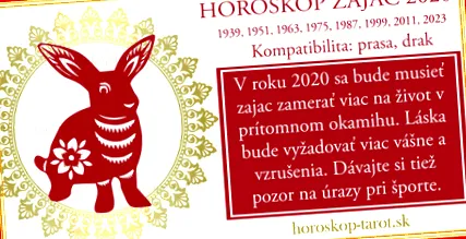 iepure 2020