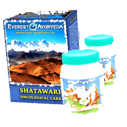ayurveda
