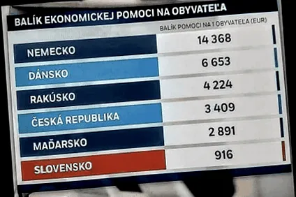 octombrie pagina