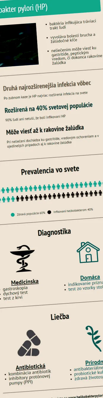 această bacterie