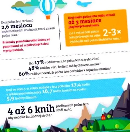 sărbători atenuarea
