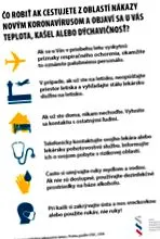 consiliul Arhiva blogului