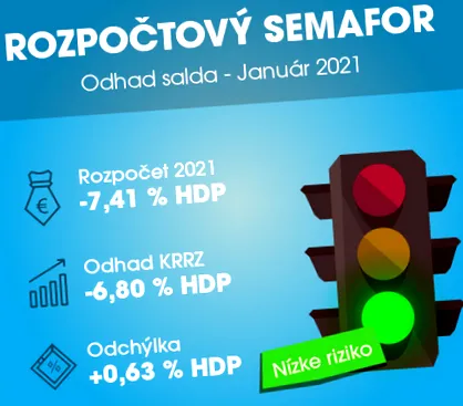 pentru