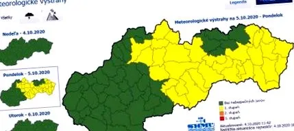времето