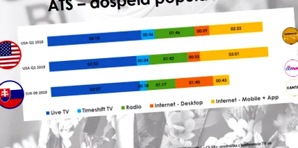 televizoarele televizoarele