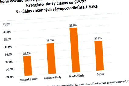 stigmatizante asta