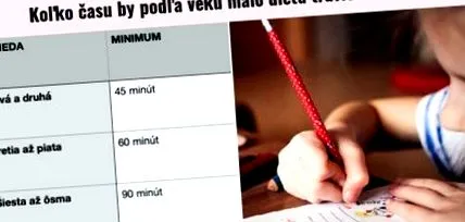 arată
