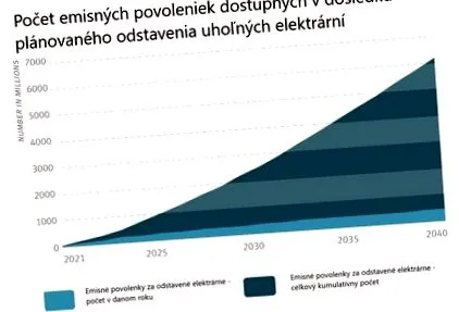 германските