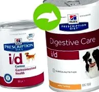 Hill contra Canin Canine
