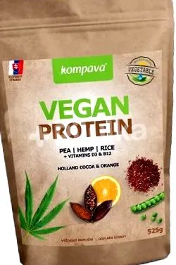 protein