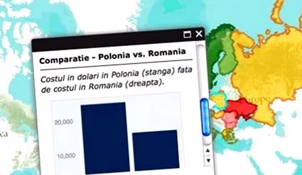 románok