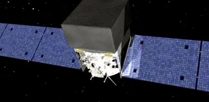 obiect orbita