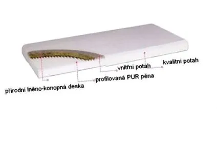 optima prima