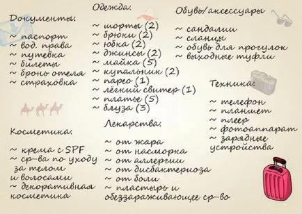 15 hasznos tipp, hogyan gyűjteni a bőröndöt (hogyan kell csomagolni egy bőrönd) 15 hasznos tipp, hogyan gyűjteni a bőröndöt