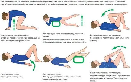 6 Ways védekezhet a hátfájás (védelem) 6 Ways, hogy megvédje magát a hátfájás