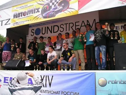 Car Audio - Útmutató a Car Audio és elektronika