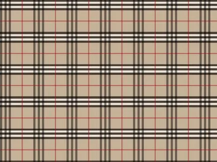 Burberry, a divat enciklopédia