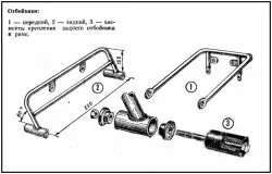 Rajzok házi kart