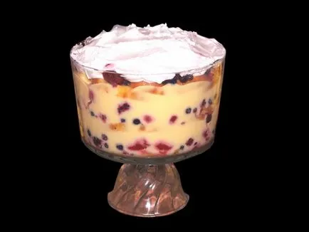 Mi a Blancmange