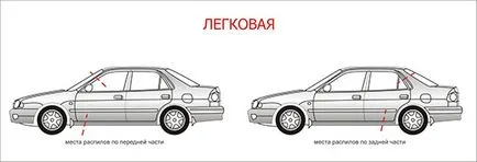 Mi forgácsolt, ponty, tervező és hogyan lehet felismerni, hogy vagy nem vásárol, voprosavto (cut: Japán) Mi forgácsolt, ponty, tervező és hogyan lehet felismerni, hogy vagy nem vásárol, voprosavto