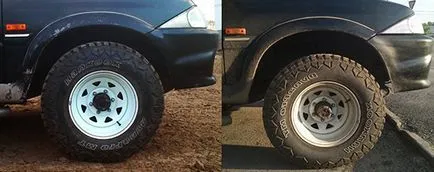 Mi a felfüggesztés emelő és a test, amely felhívja a lift és hogyan (a test) Mi a felfüggesztés emelő és a test, amit a lift, és ahogy ez történik