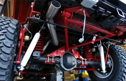 Mi a felfüggesztés emelő és a test, amit a lift, és ahogy ez történik (növekedés távolság) Mi a felfüggesztés emelő és a test, amit a lift, és ahogy ez történik