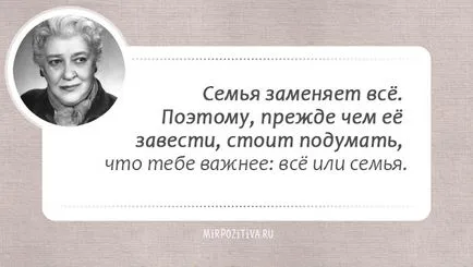 Idézetek Faina Ranevskaya