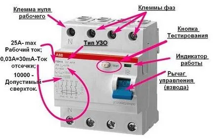 Mi ouzo elektromos