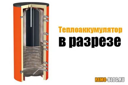 Mi a termikus vevő, az épület egy blog