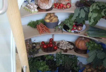 Wonder hűtőszekrény, munka áram nélkül