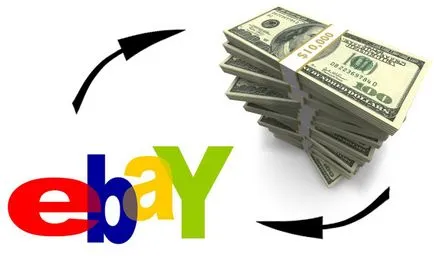 Nézzük nyereség az ebay