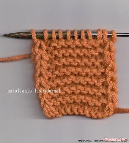 Dekoratív él küllők