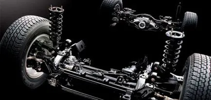 Diagnózis Mazda 3, 6, és más modellek számítógépes diagnosztika motor mazda a központban