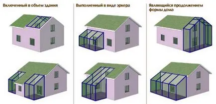 Fa és tégla kiterjesztése a ház a kezüket fotó, tervezés és építés