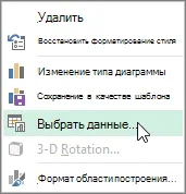 Hozzáadása adatsor egy chart - office helpdesk