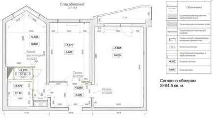 Tervezés egy hálószobás apartman