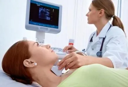 Echoscopy pajzsmirigy