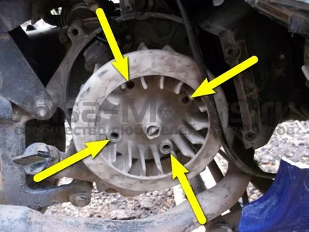 Fotók eltávolítása a generátor robogó, Alisa-motorok