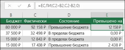 Funkciót, ha - office helpdesk