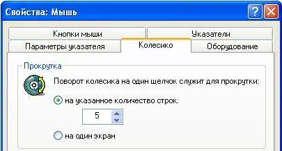 Az egér használata