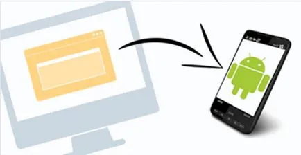 Installapk (készletek számítógépes apk fájlokat smartfton)
