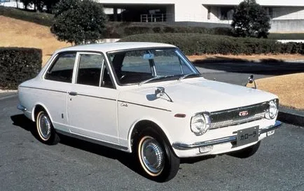 History Toyota márka