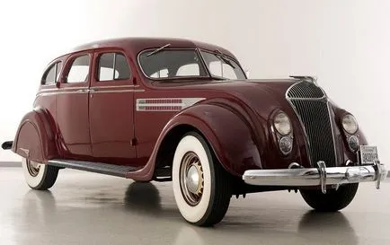 History chrysler márka