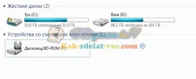 Hogyan távolítsa el biztonságosan az USB flash meghajtót háromféleképpen
