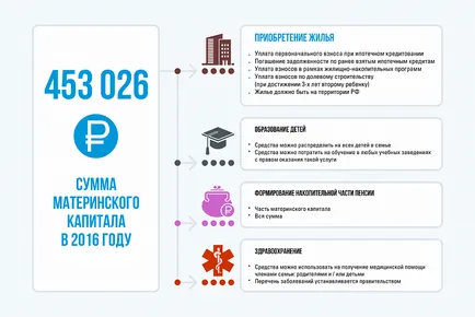 Hogyan fizeti ki a jelzáloghitel záró áramkör gyorsabb