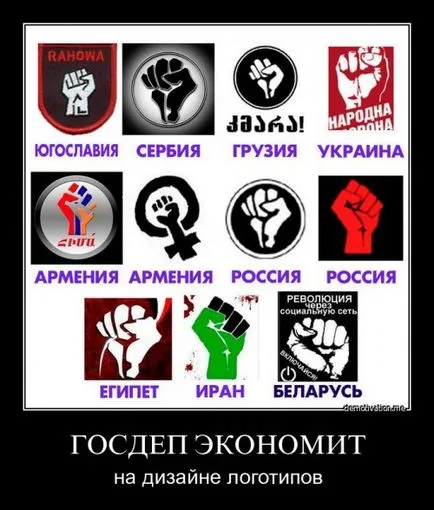 Hogyan lehet forradalmat csinálni