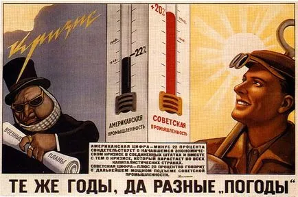 Mivel a dollár változott az elmúlt 100 évben